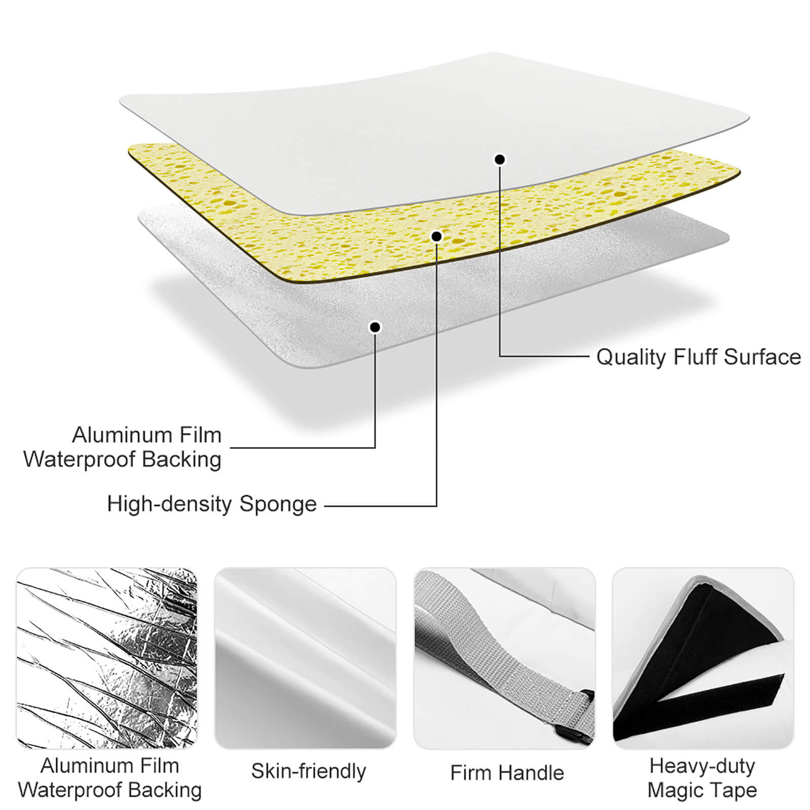 Custom Round Foldable Portable Picnic Mat With Carry Strap